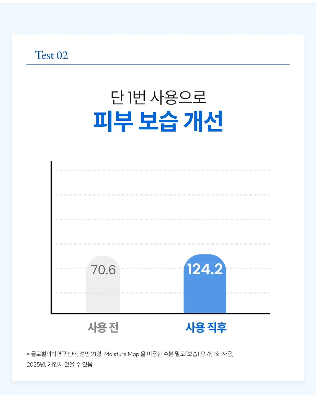 [밀도보습] 아벤느 이드랑스 리치 크림 40ml 2입 기획 상세페이지 10